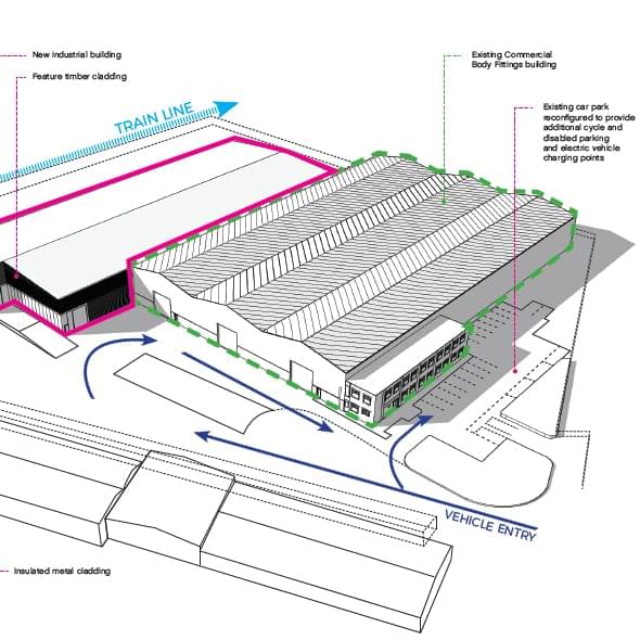 Warehouse Builders & Warehouse Construction Services UK